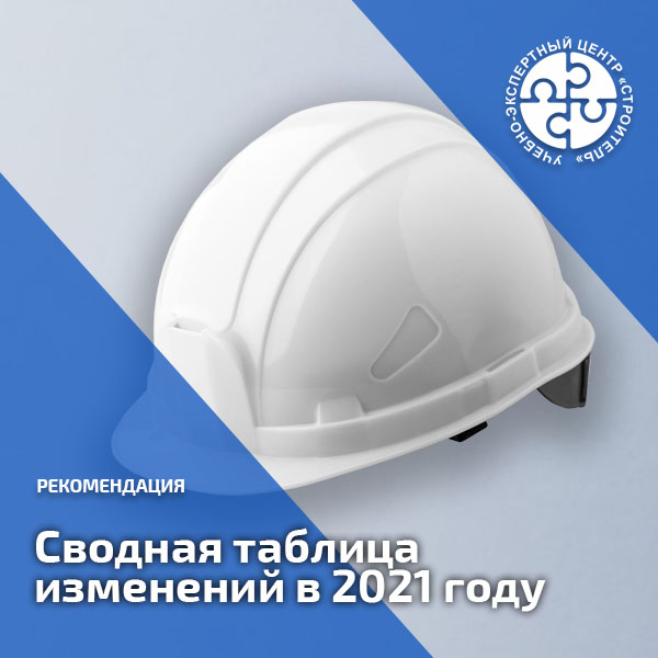 Сводная таблица изменений по охране труда, пожарной безопасности, промбезопасности и экологии в 2021 году. Справочник СОТ